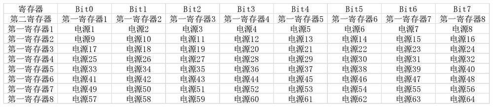 Data acquisition method, system, equipment and medium