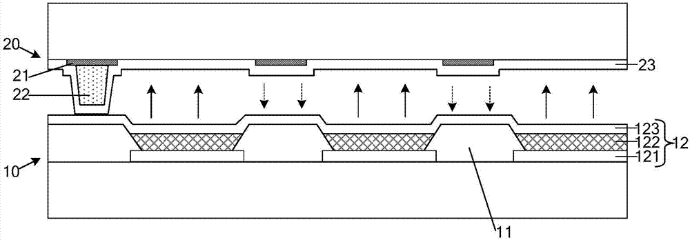 Cover plate and preparation method thereof and display device