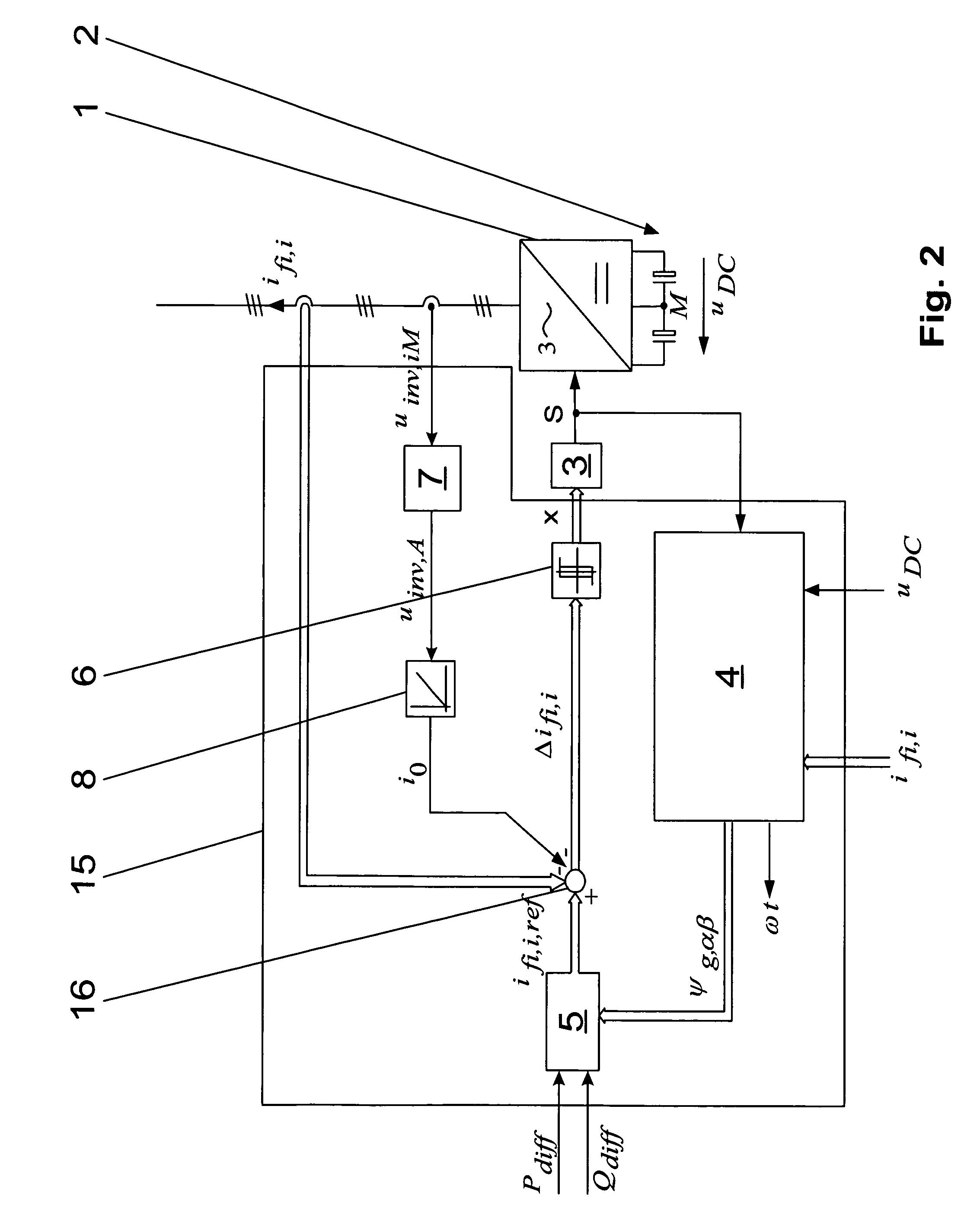 Method for operating a converter circuit, and device for carrying out the method