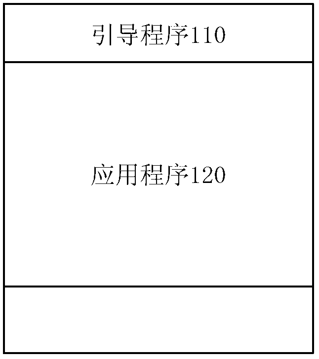 Method and device for guiding and starting set top box