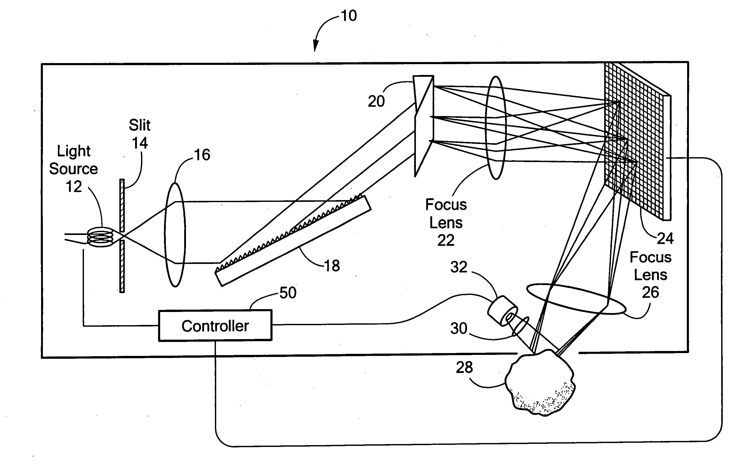 Wide spectral range spectrometer