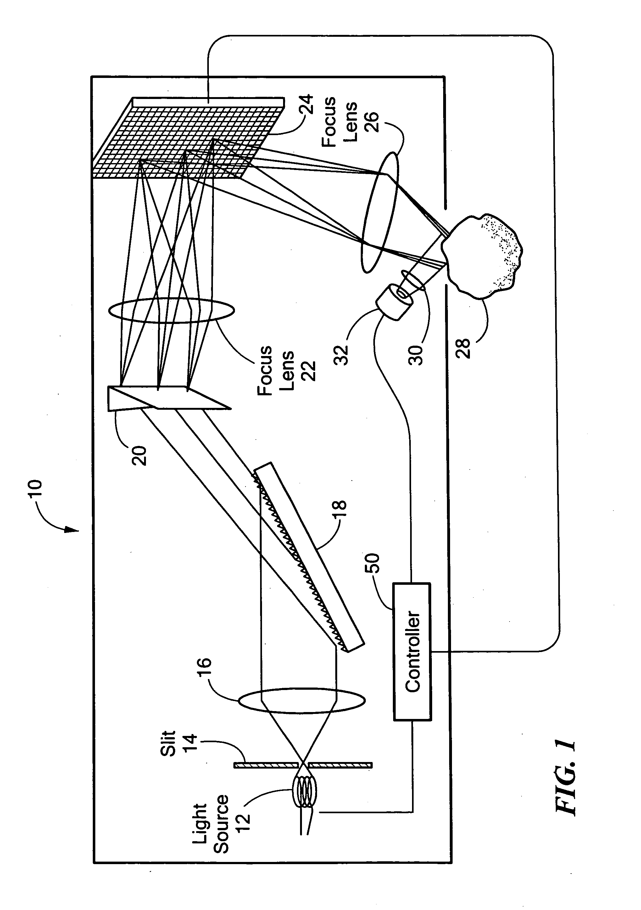 Wide spectral range spectrometer