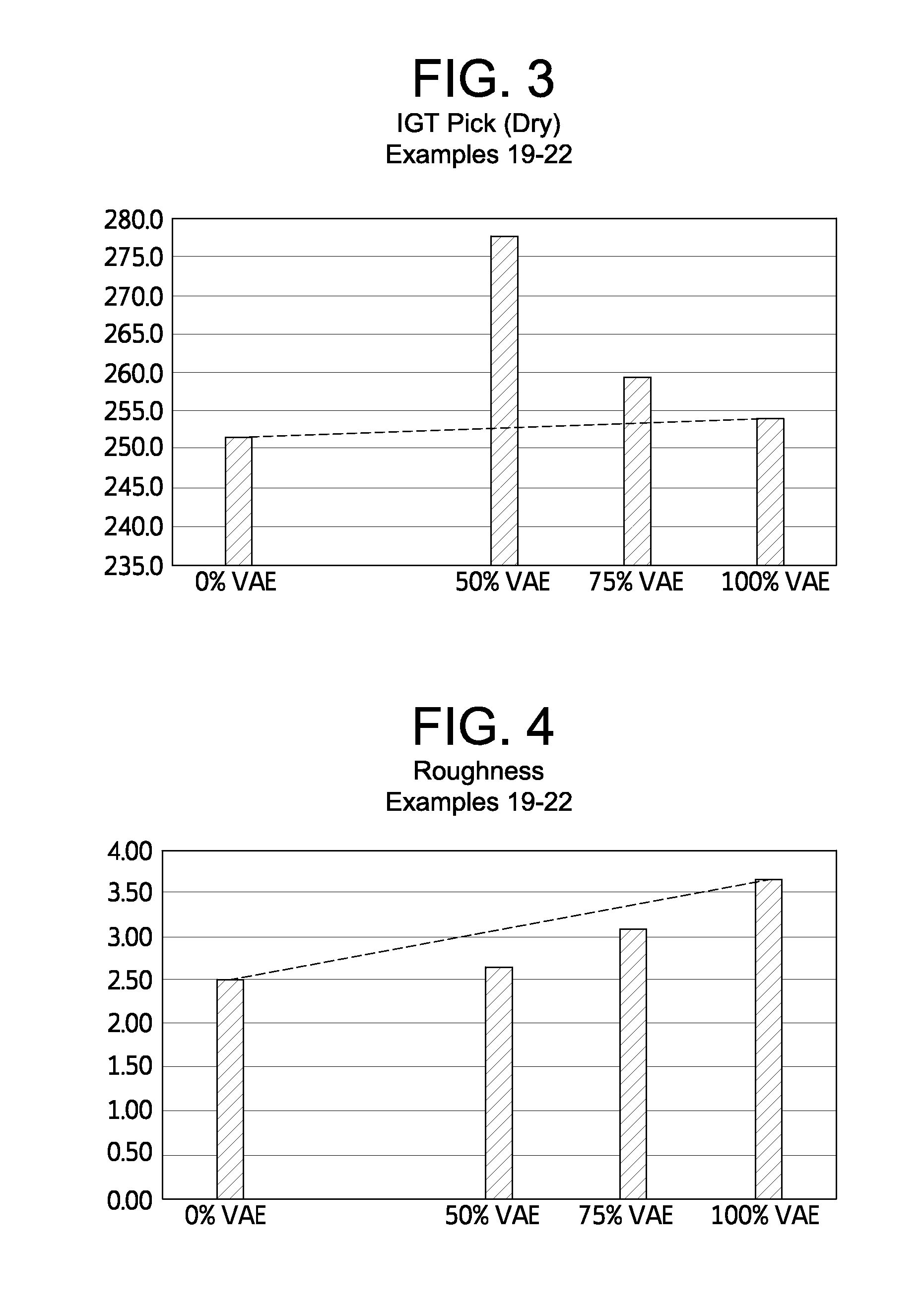 Polymer Latex Blends and Applications Thereof