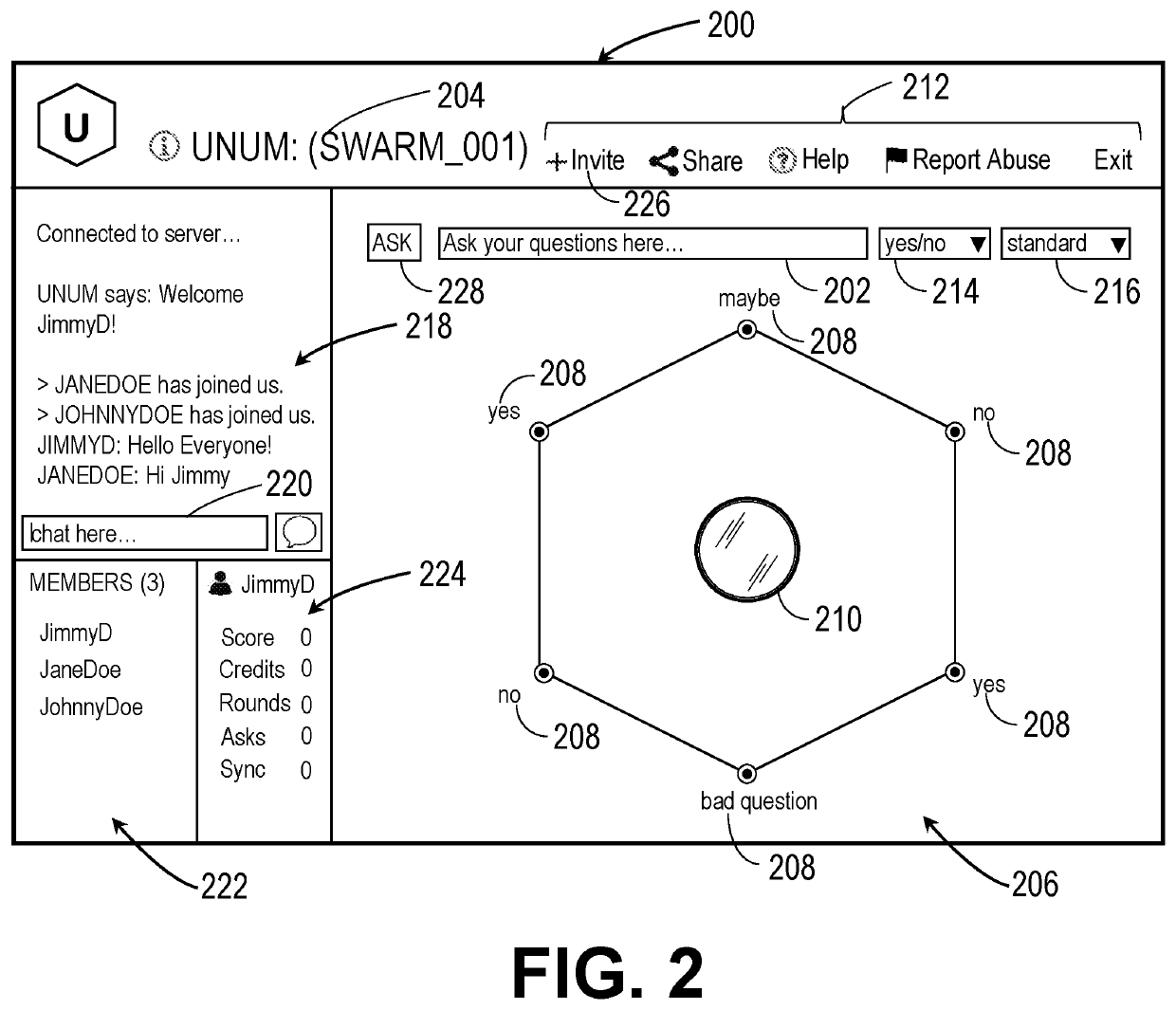 Multi-phase multi-group selection methods for real-time collaborative intelligence systems