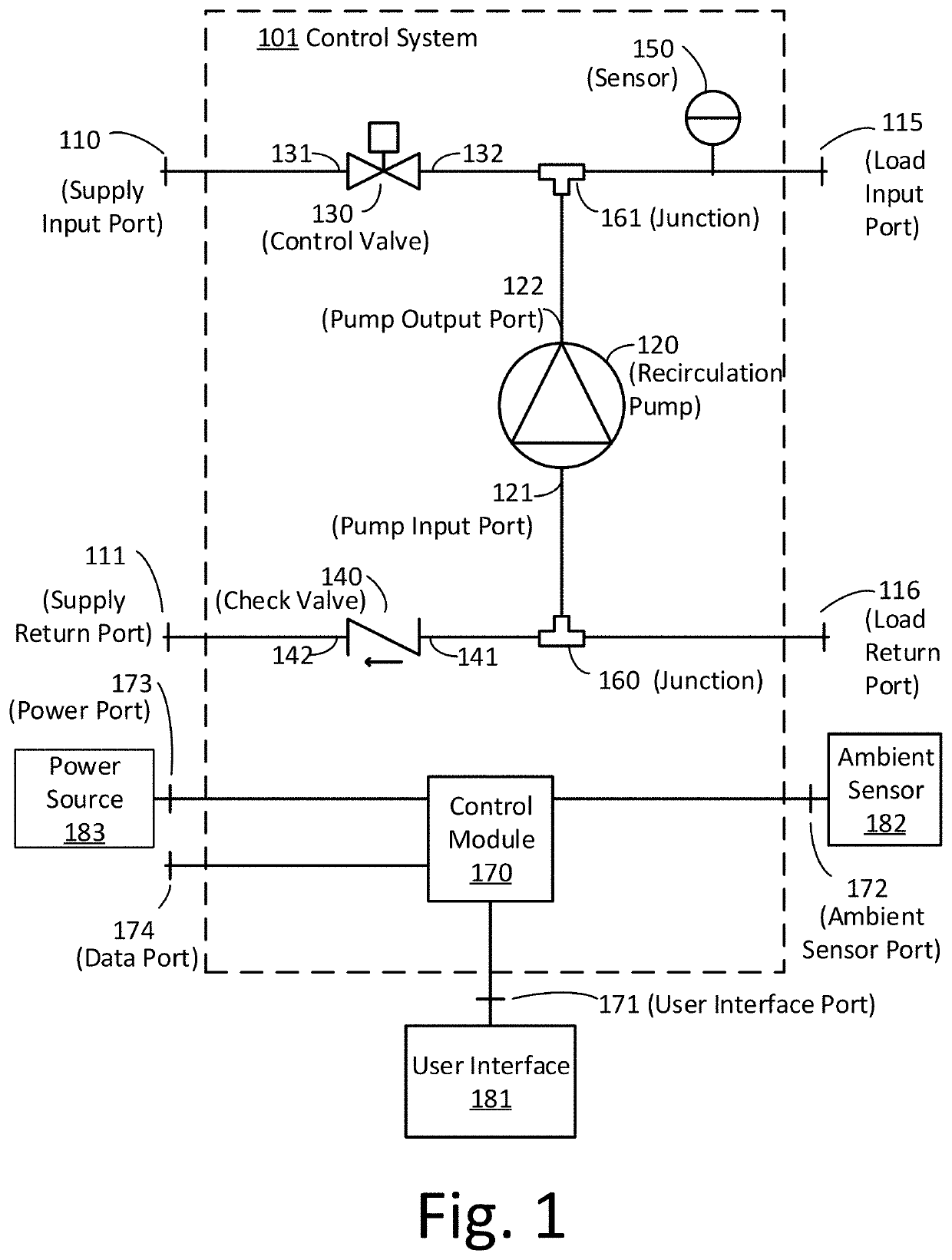 System and Apparatus for Conditioning of Indoor Air