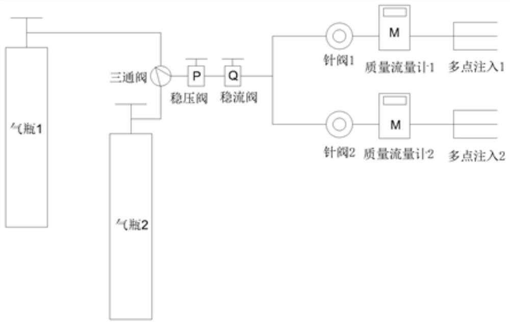 A method and system for measuring air exchange capacity