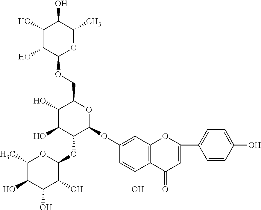 Composition Comprising Ligustroflavone, Rhoifolin and Hyperin and Its Pharmaceutical Application