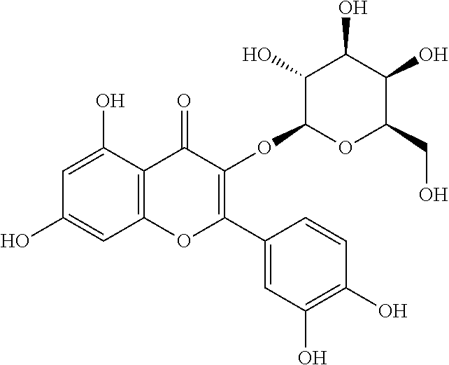 Composition Comprising Ligustroflavone, Rhoifolin and Hyperin and Its Pharmaceutical Application