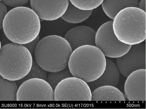 A ps@sio for the detection of paraquat molecules  <sub>2</sub> Preparation method of artificial antibody