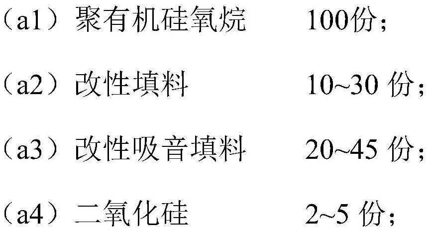 Bi-component room temperature vulcanized silicone rubber composition for sensor and preparation method thereof