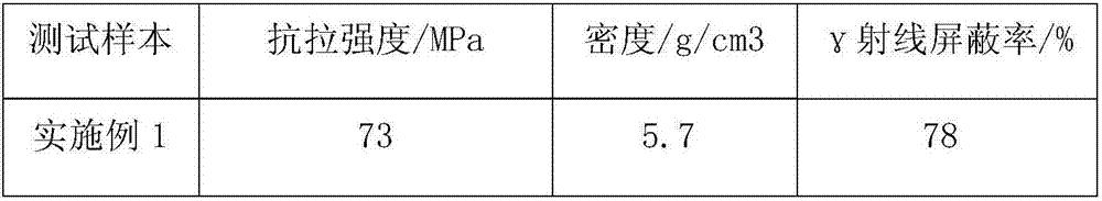 Nylon composite material used for selective laser sintering and preparation method of nylon composite material