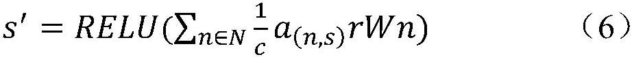 Abstract generation method based on planning mechanism and knowledge graph guidance