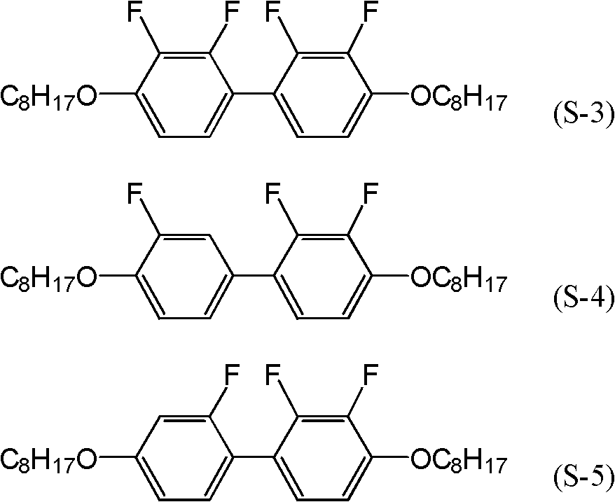 Liquid crystal compound having negative dielectric anisotropy, liquid crystal composition using this and liquid crystal display device