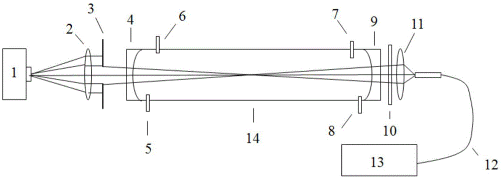 Cavity enhanced absorption spectrum device and method for simultaneous measurement of trace gas concentration and aerosol extinction