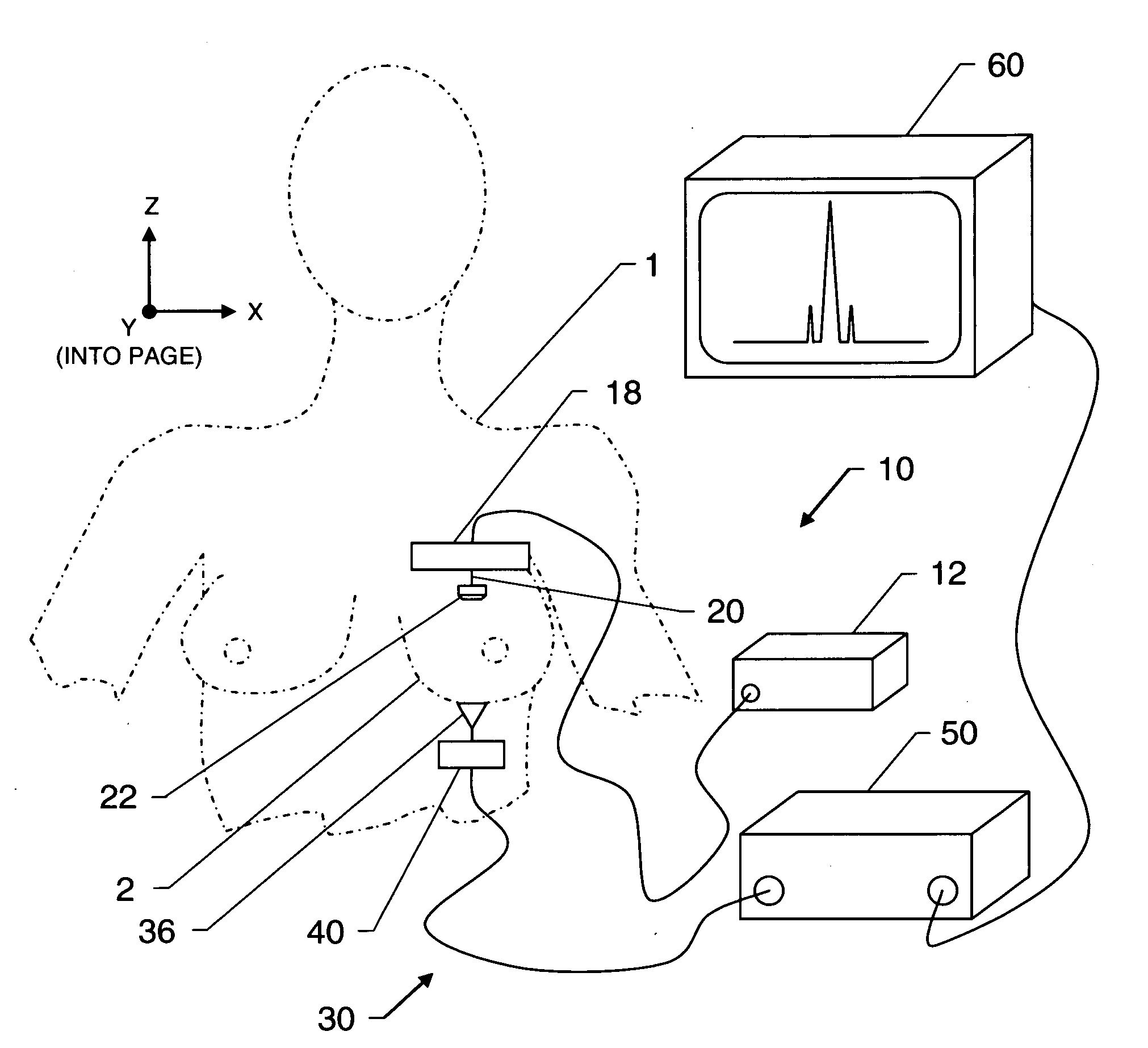 Multi-modality system for imaging in dense compressive media and method of use thereof