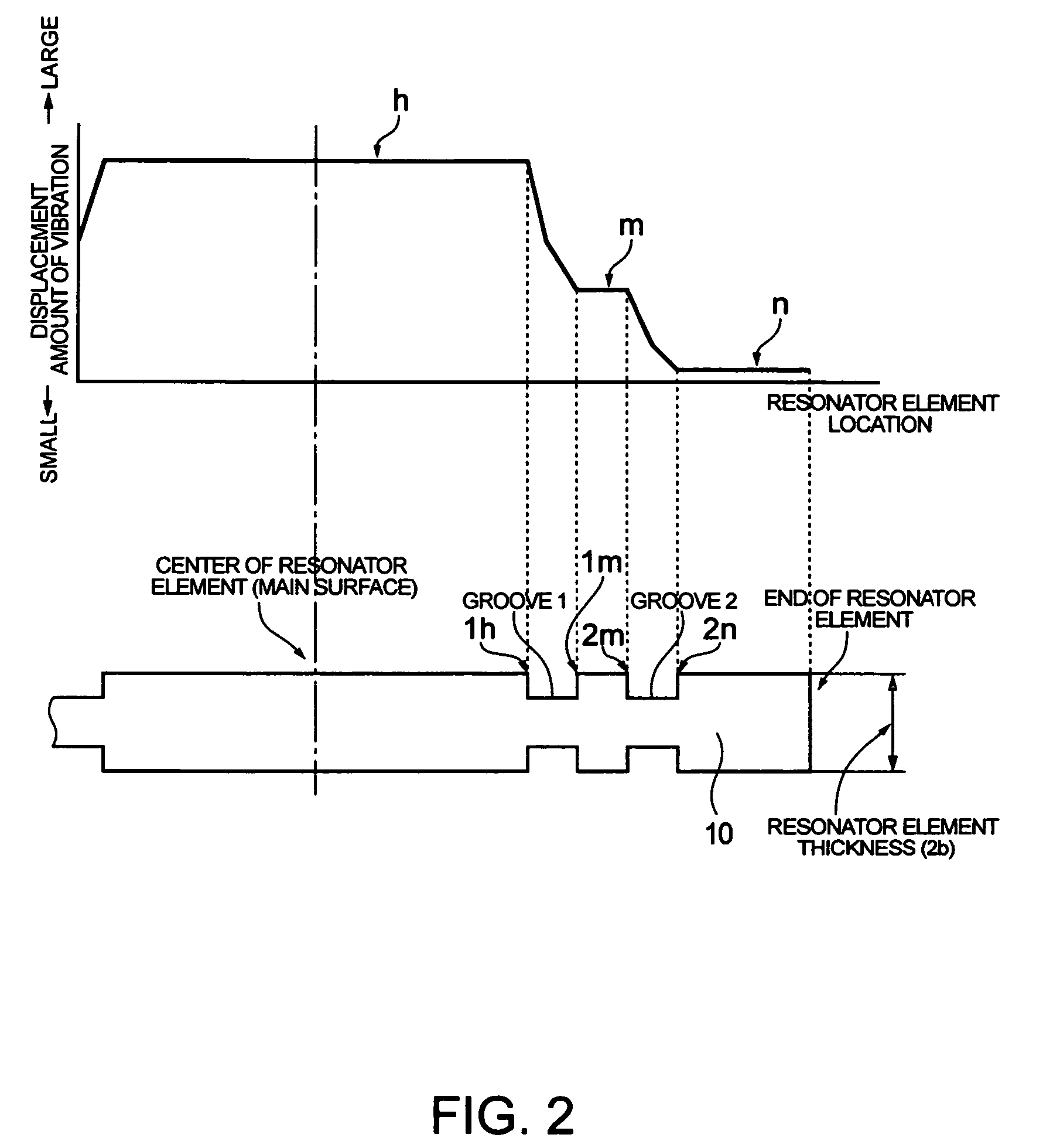 Piezoelectric resonator element, piezoelectric resonator, and piezoelectric oscillator