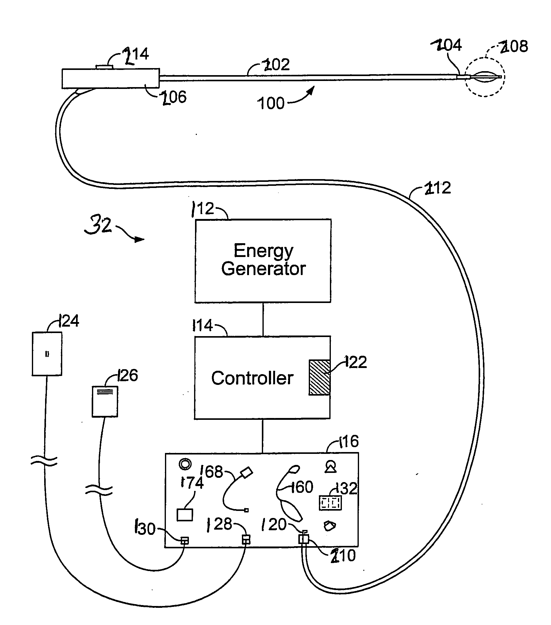 Methods for treating airways