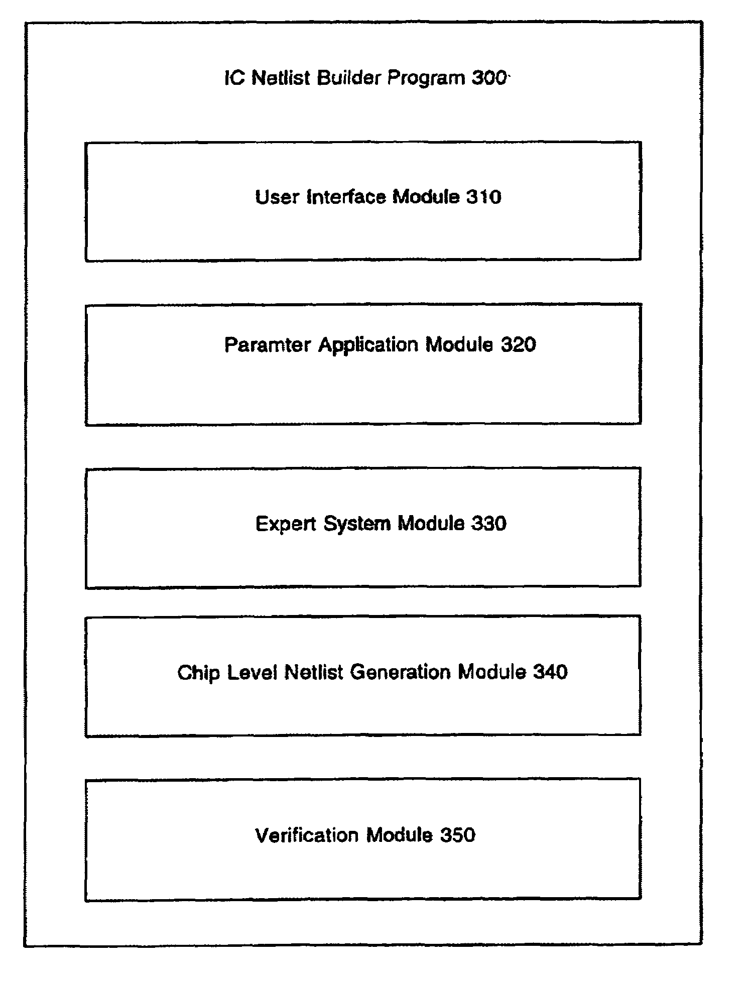 Computer system and method to dynamically generate system on a chip description files and verification information