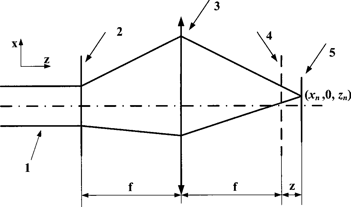 Three-dimensional photo-stimulation system