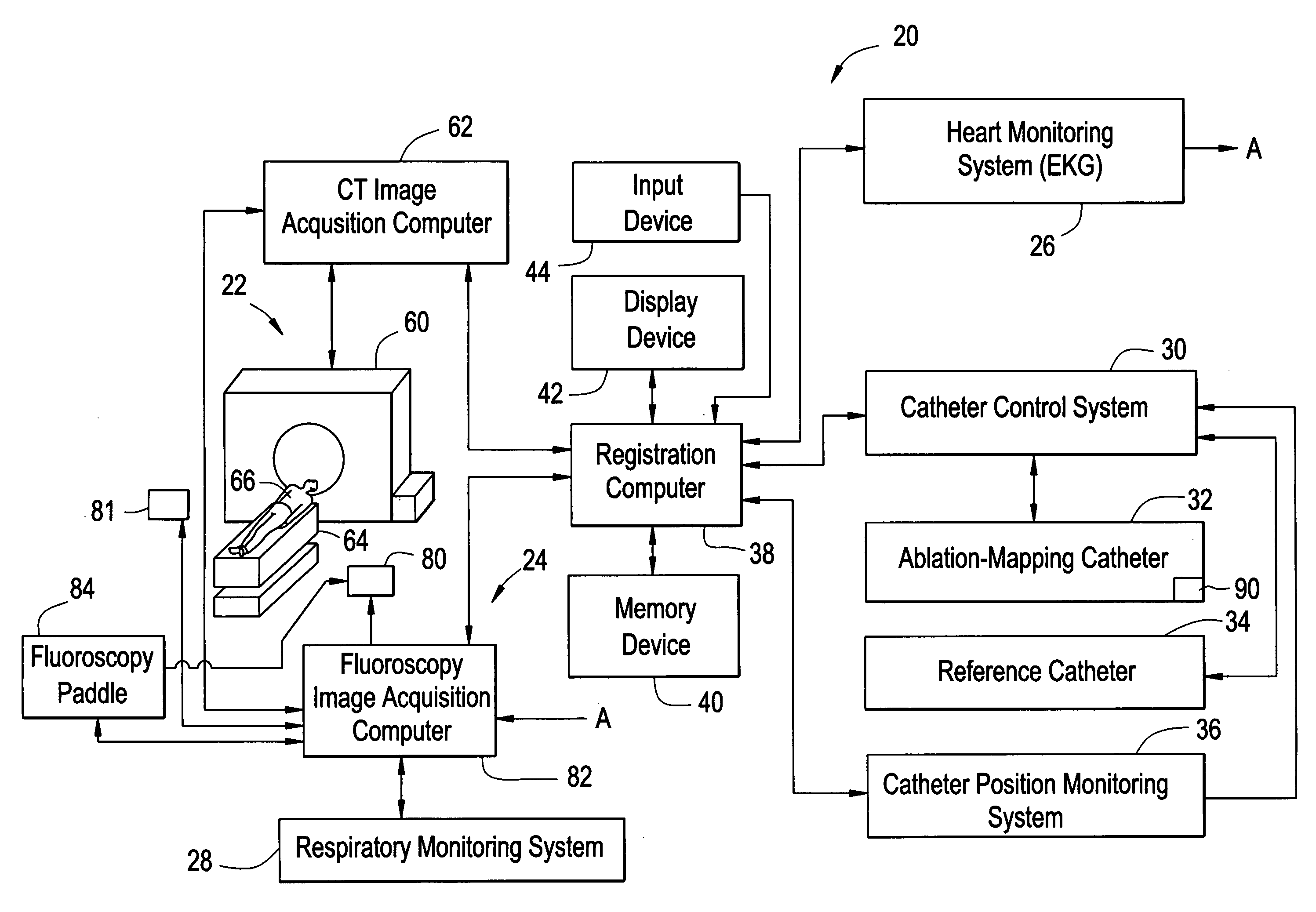 Methods for displaying a location of a point of interest on a 3-d model of an anatomical region