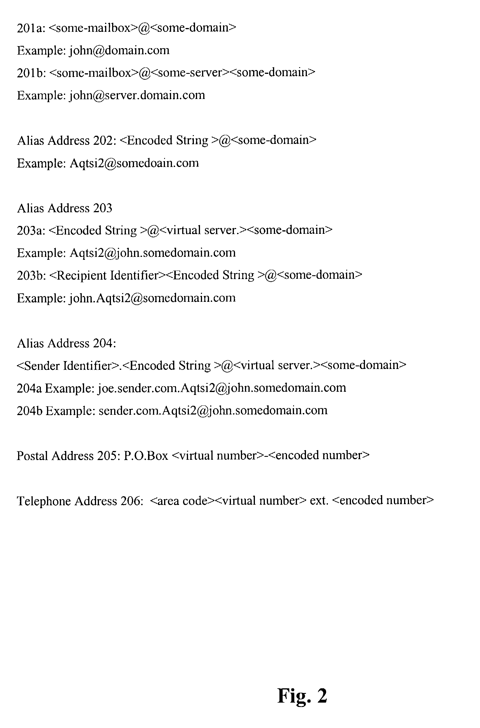 Method and system for controlling the use of addresses using address computation techniques