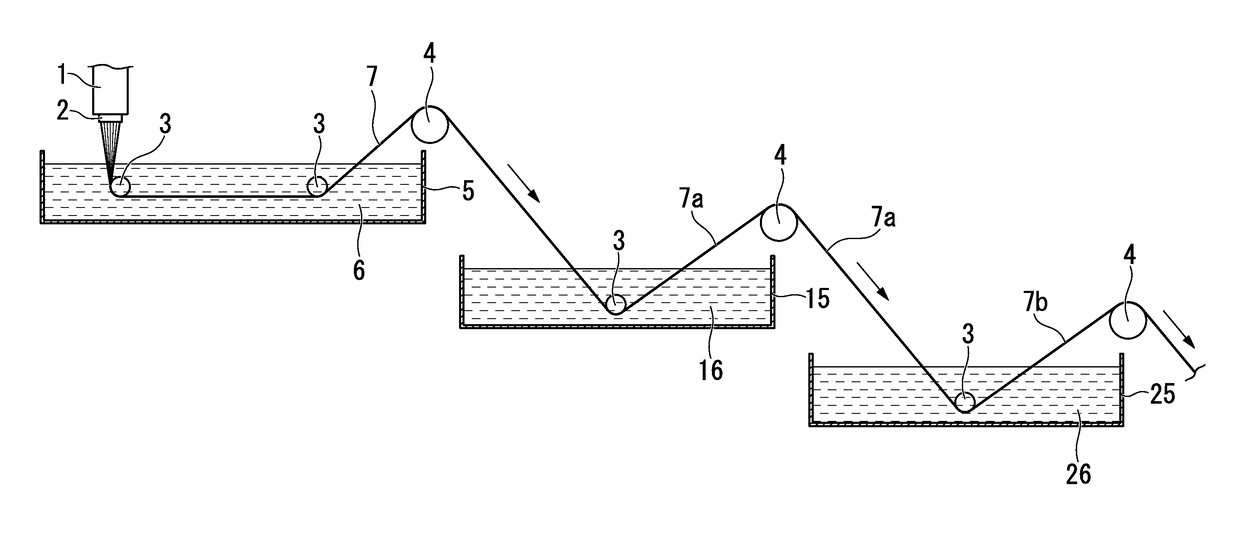 Production method for purified polysaccharide fibers, purified polysaccharide fibers, fiber-rubber complex, and tire