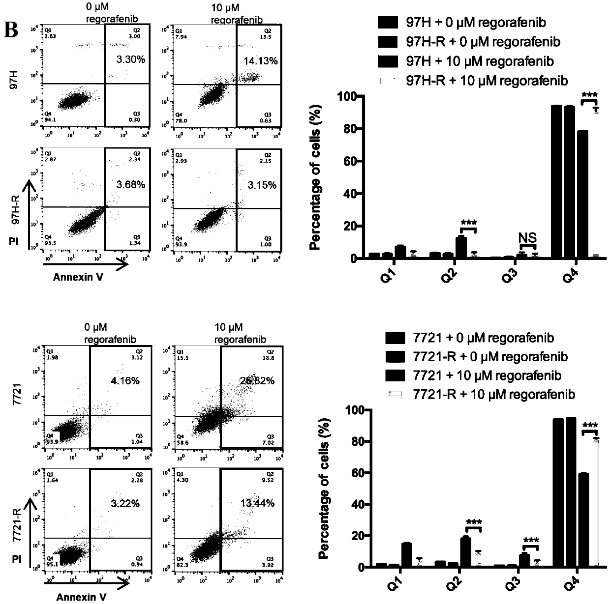 Application of OPAGANIB in preparation of medicine for treating regorafenib-tolerant liver cancer