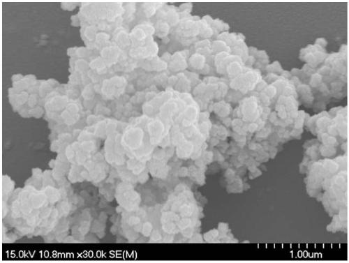 Porous Co3O4/Al2SiO5 low-density wave-absorbing-type composite-phase ceramic and preparation method thereof