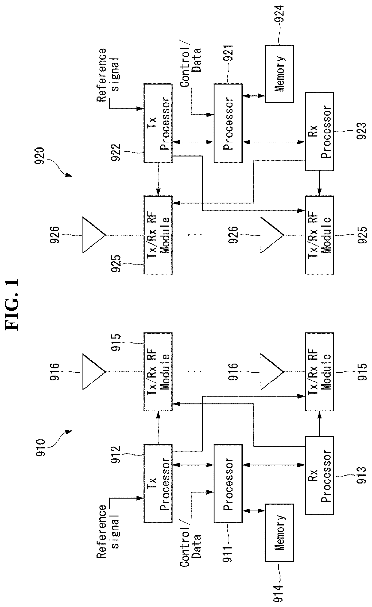 Lidar system and autonomous driving system using the same