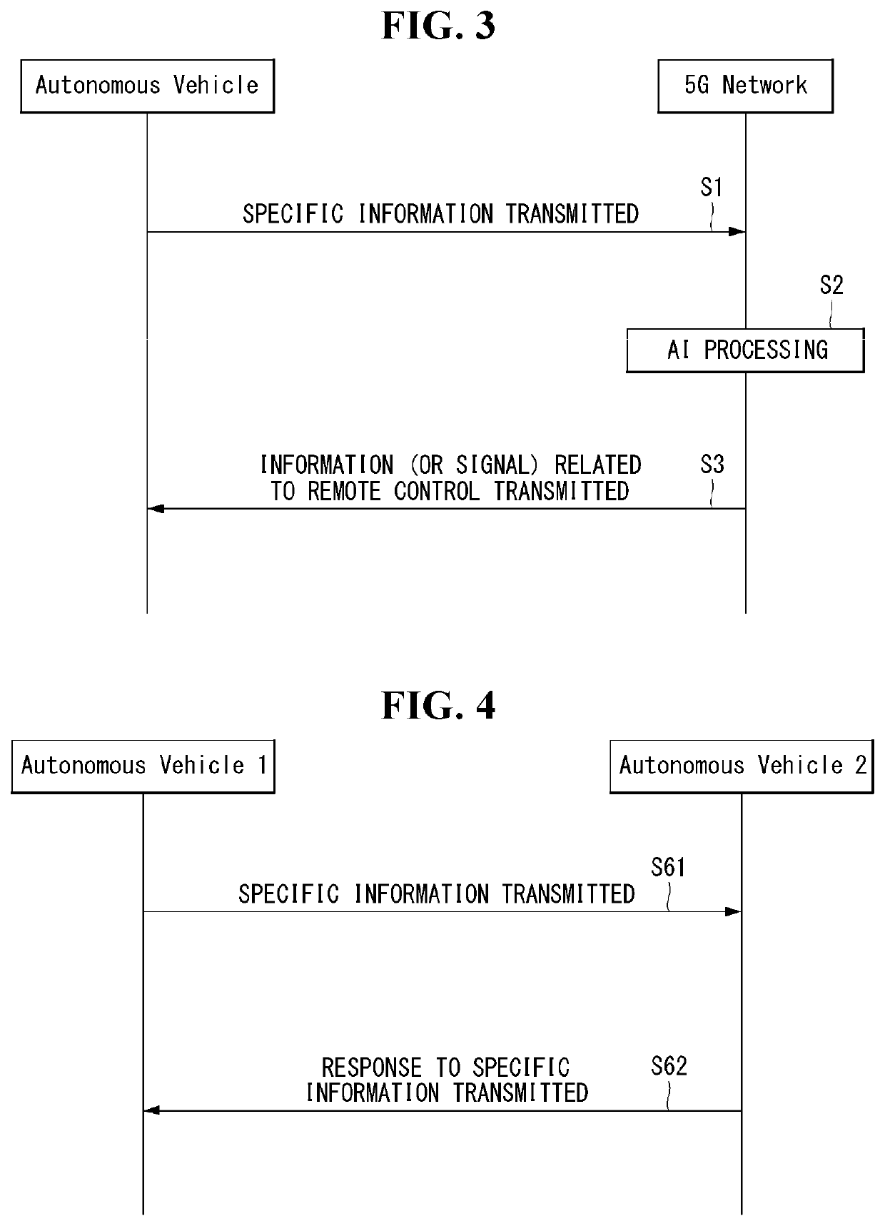 Lidar system and autonomous driving system using the same