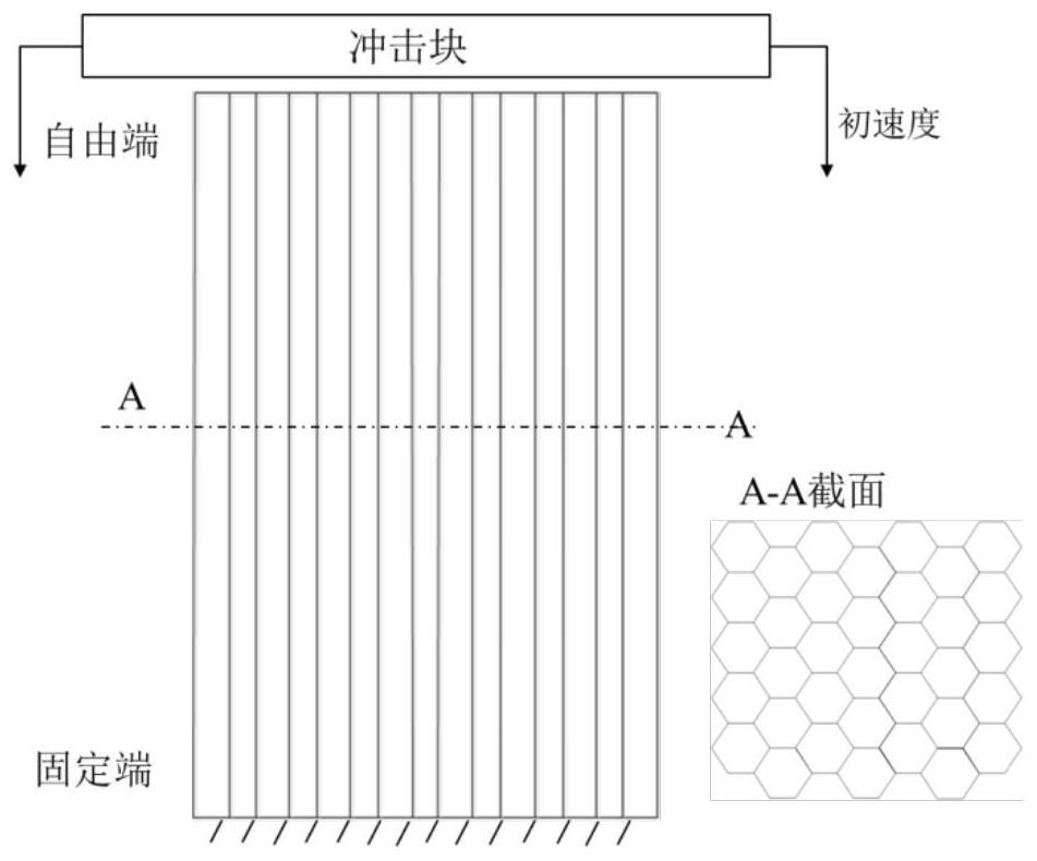 Multi-cell energy absorption structure combination optimization design method