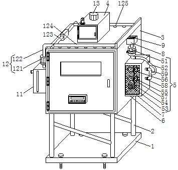 Processing equipment with good dustproof effect for semiconductor device manufacturing