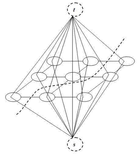 Markov random field (MRF) iteration-based synthetic aperture radar (SAR) unsupervised change detection method and device