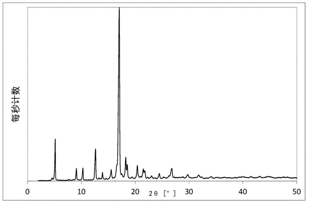 7-dehydrocholesterol-hemimethanolate