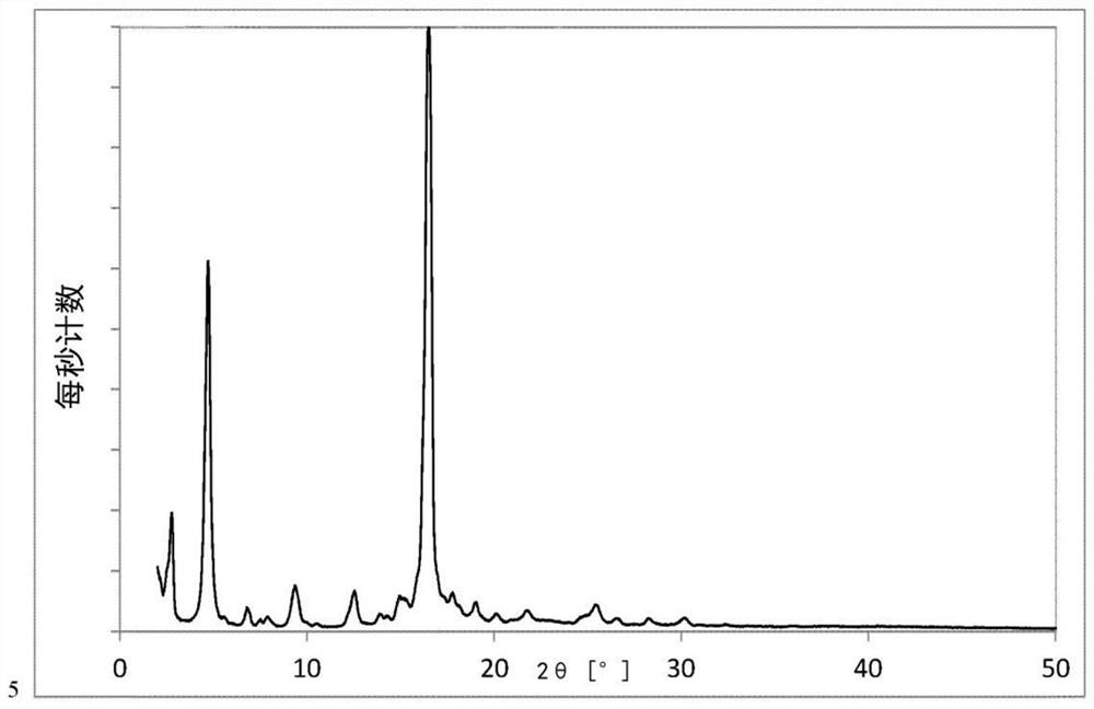 7-dehydrocholesterol-hemimethanolate