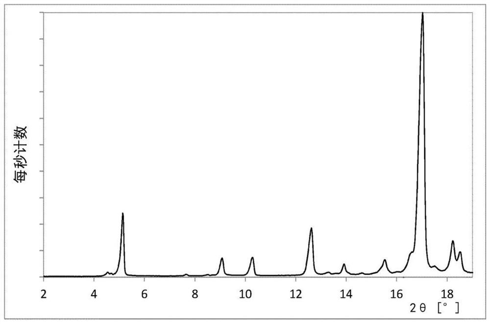 7-dehydrocholesterol-hemimethanolate