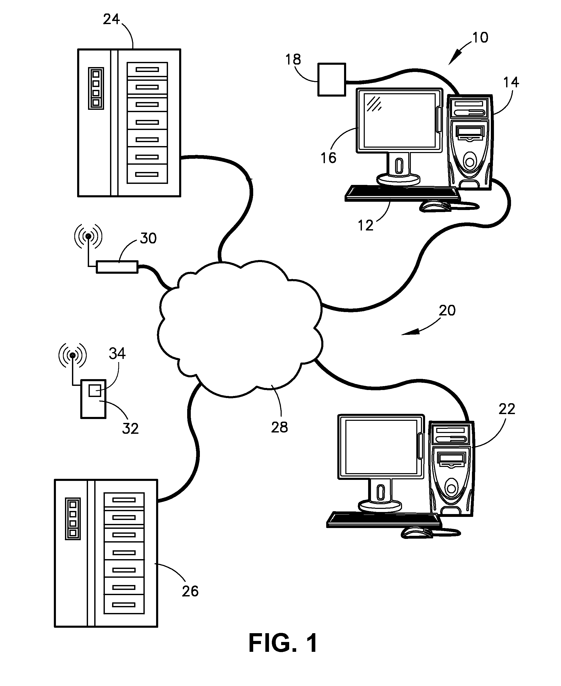 System and method of secure encryption for electronic data transfer