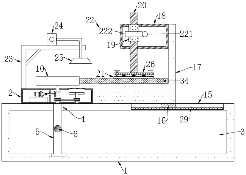 Edge closing machine for furniture processing