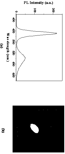 Preparation method of Mn-doped CsPb2ClxBr5-x nanocrystal with adjustable fluorescence