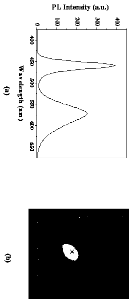 Preparation method of Mn-doped CsPb2ClxBr5-x nanocrystal with adjustable fluorescence