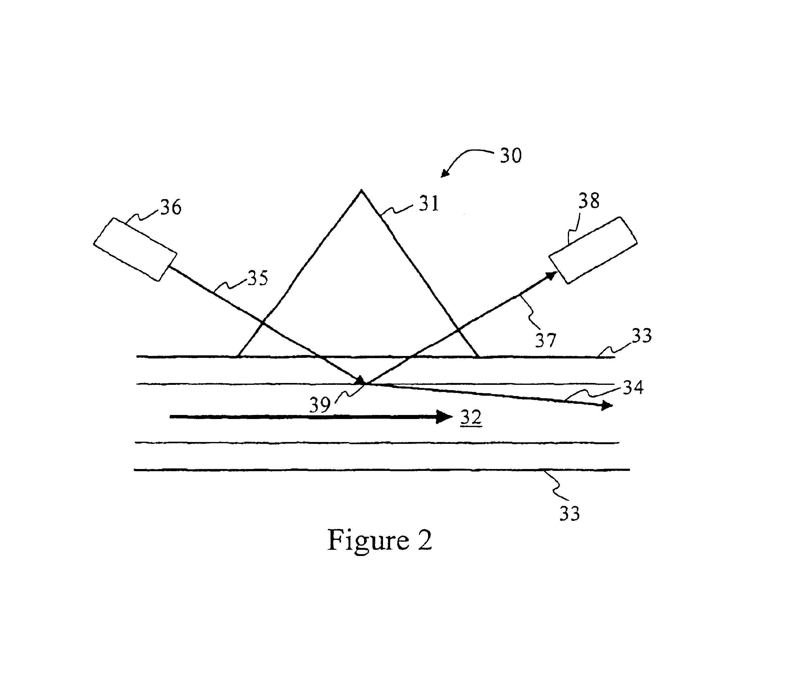 Liquid metering system