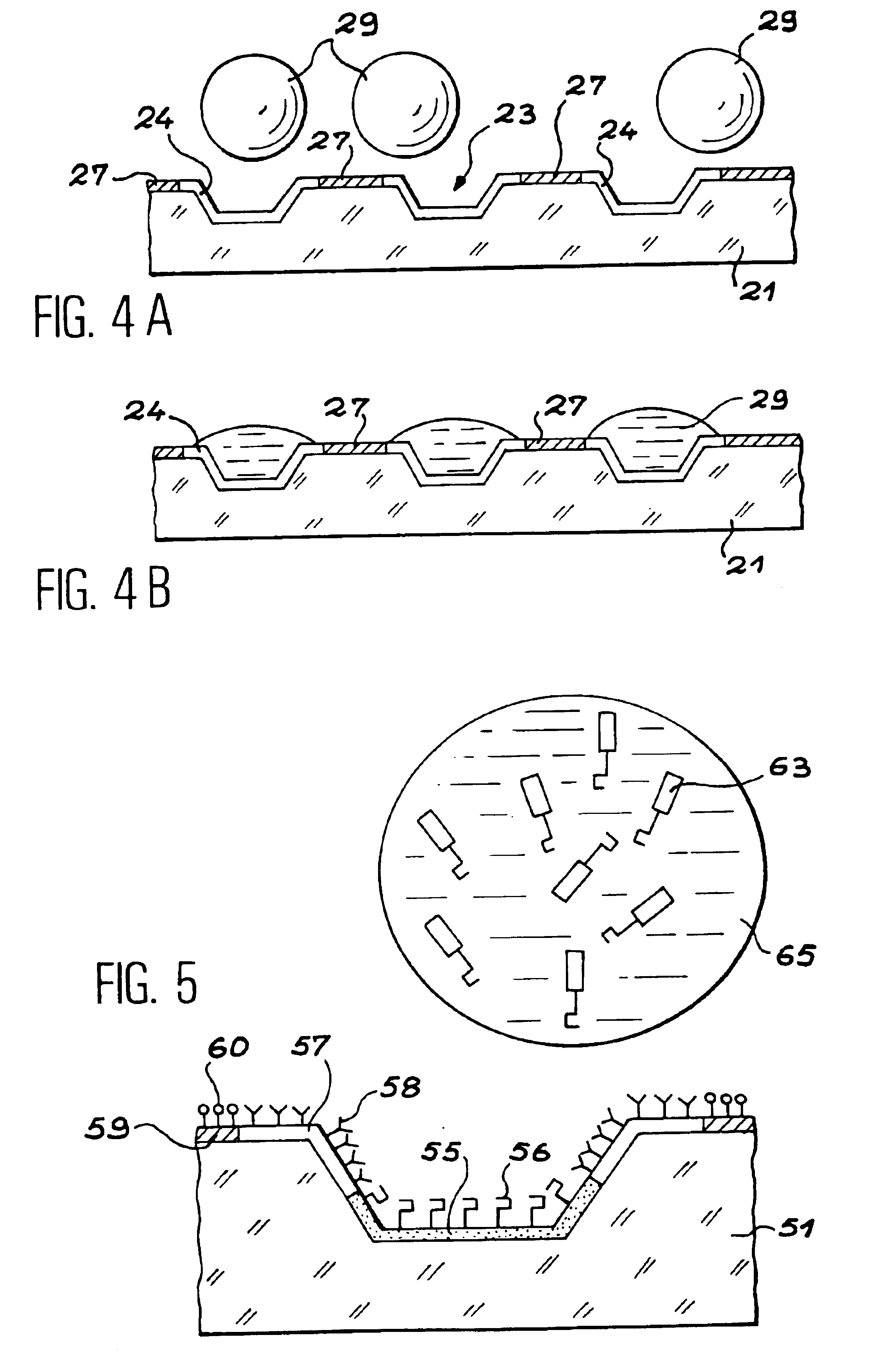 Device comprising a plurality of analysis sites on a support