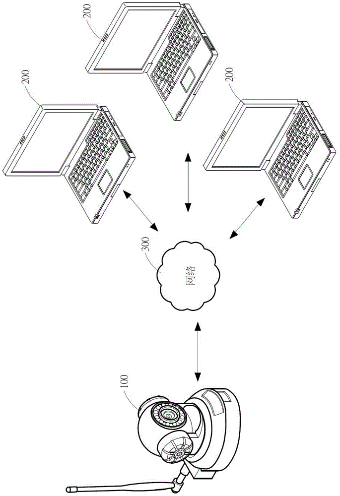 Video bandwidth adjustment device and adjustment method thereof