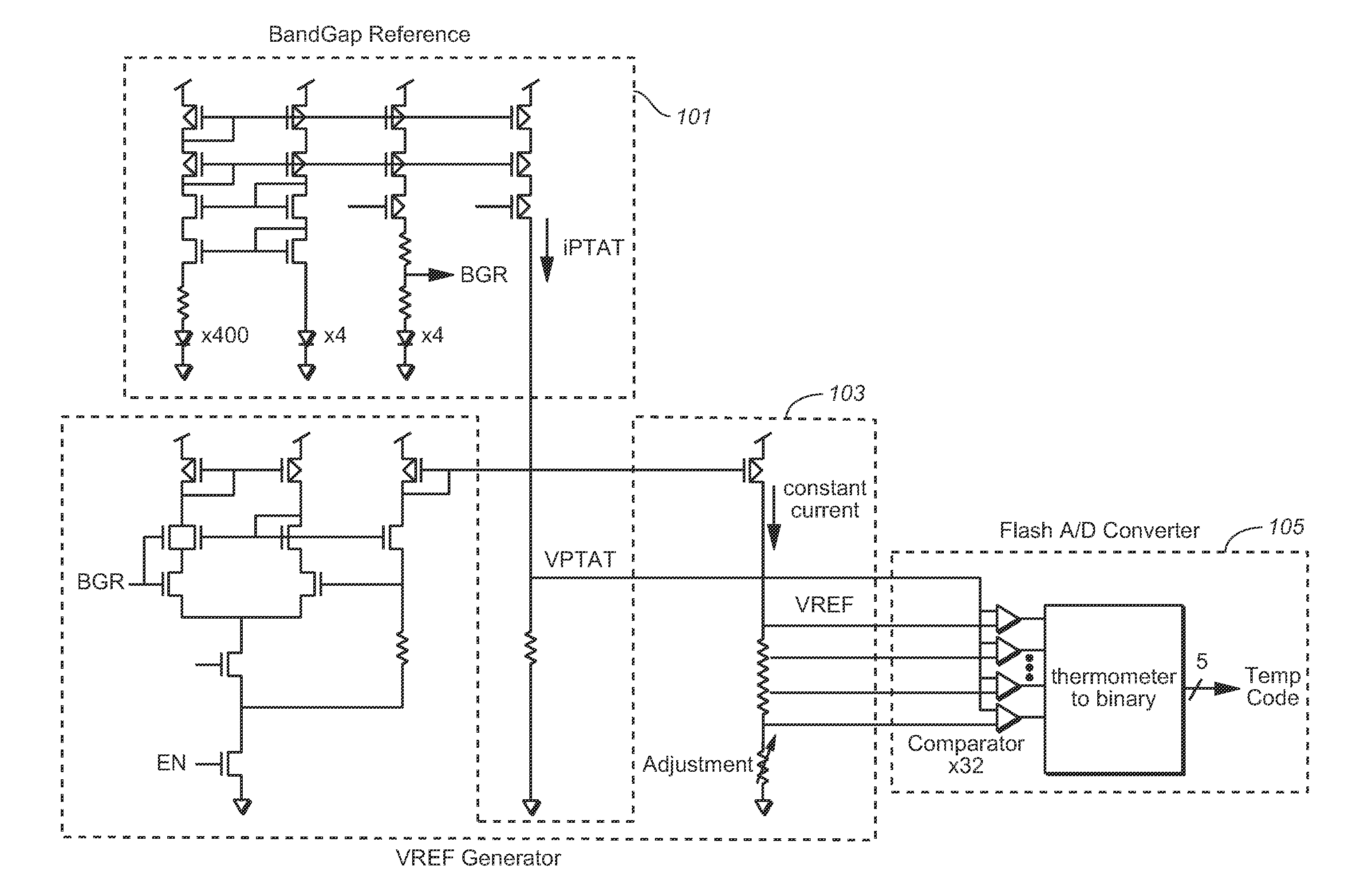 Reference Voltage Generator for Temperature Sensor with Trimming Capability at Two Temperatures