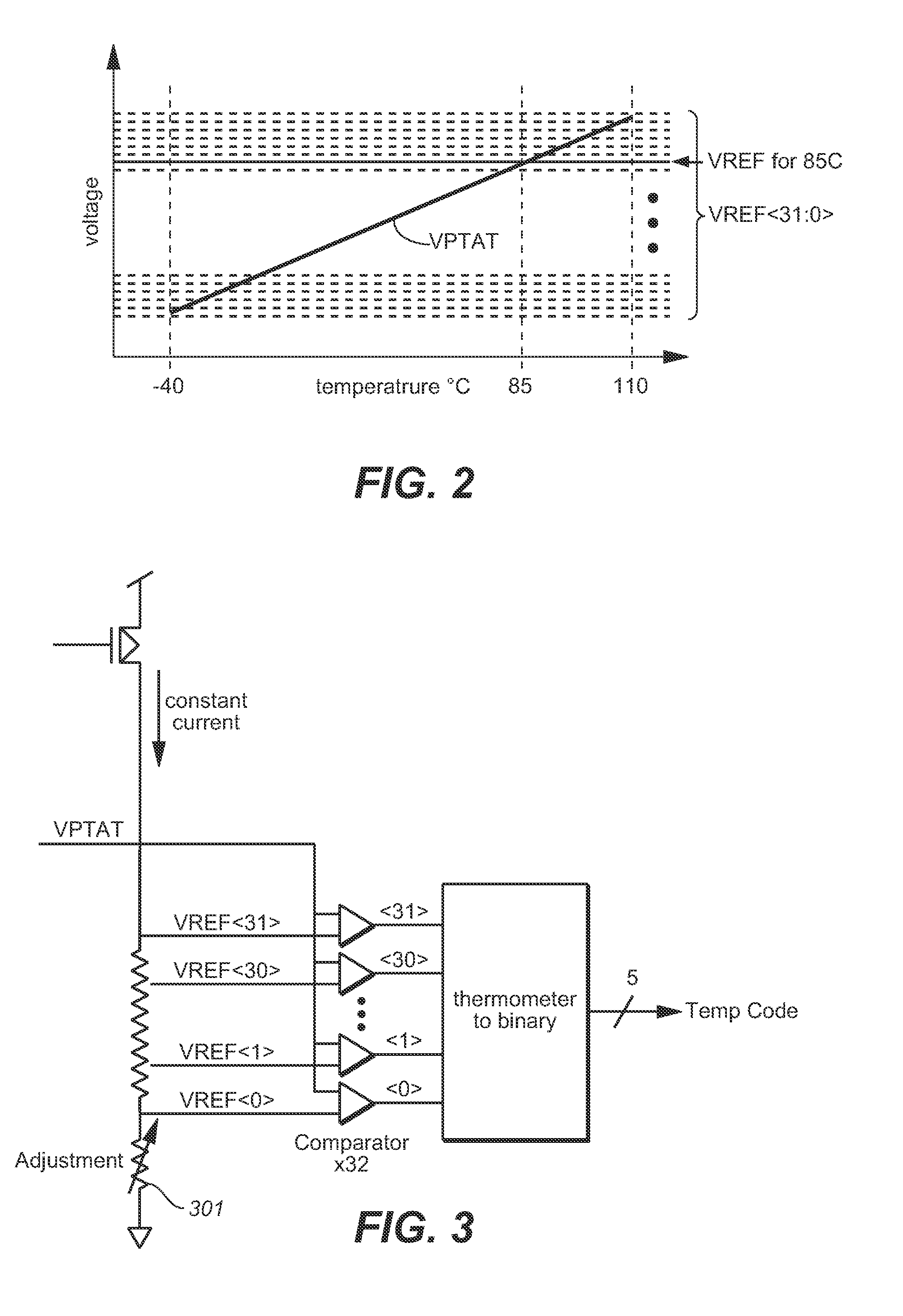 Reference Voltage Generator for Temperature Sensor with Trimming Capability at Two Temperatures