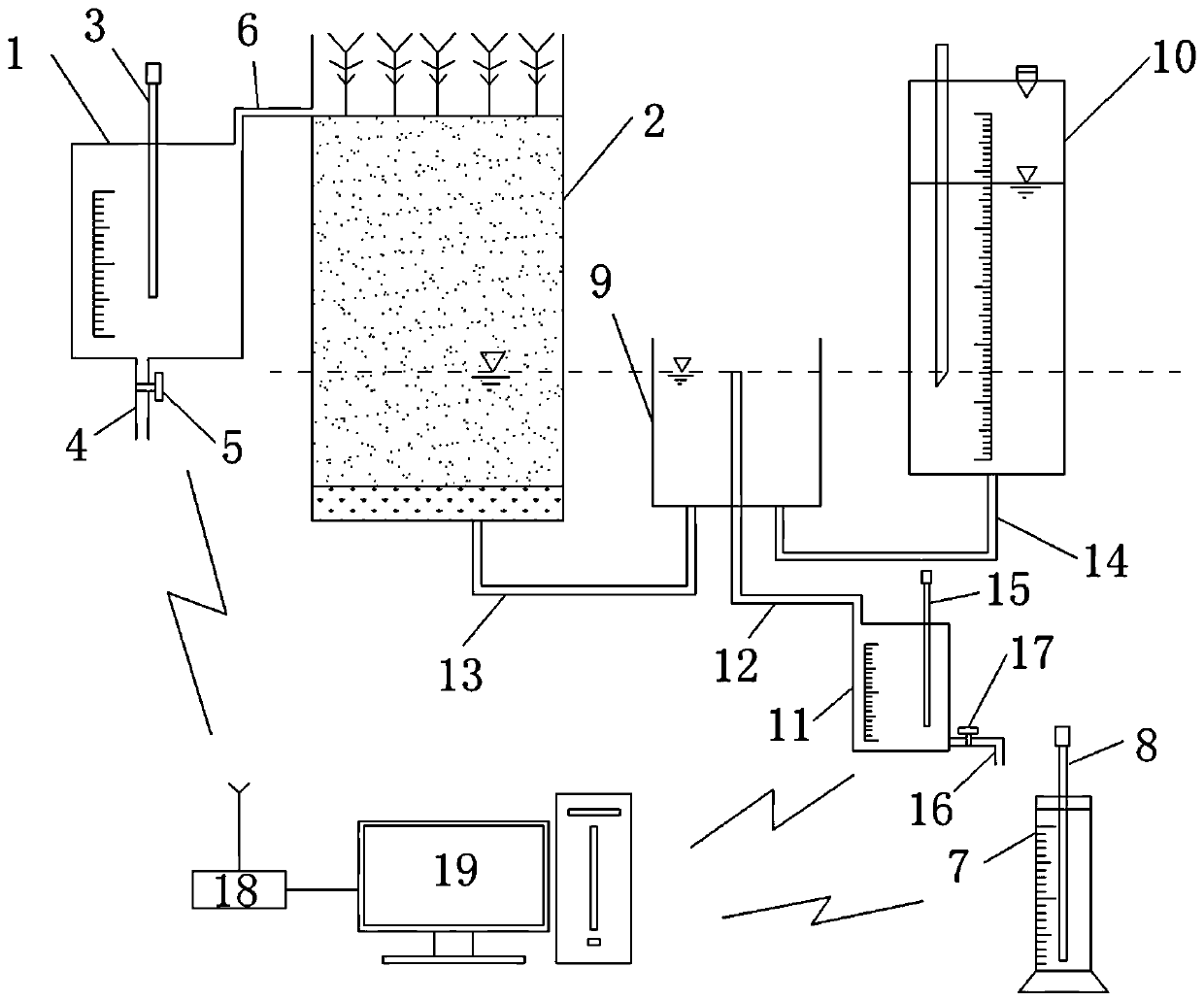 A four-water conversion monitoring device