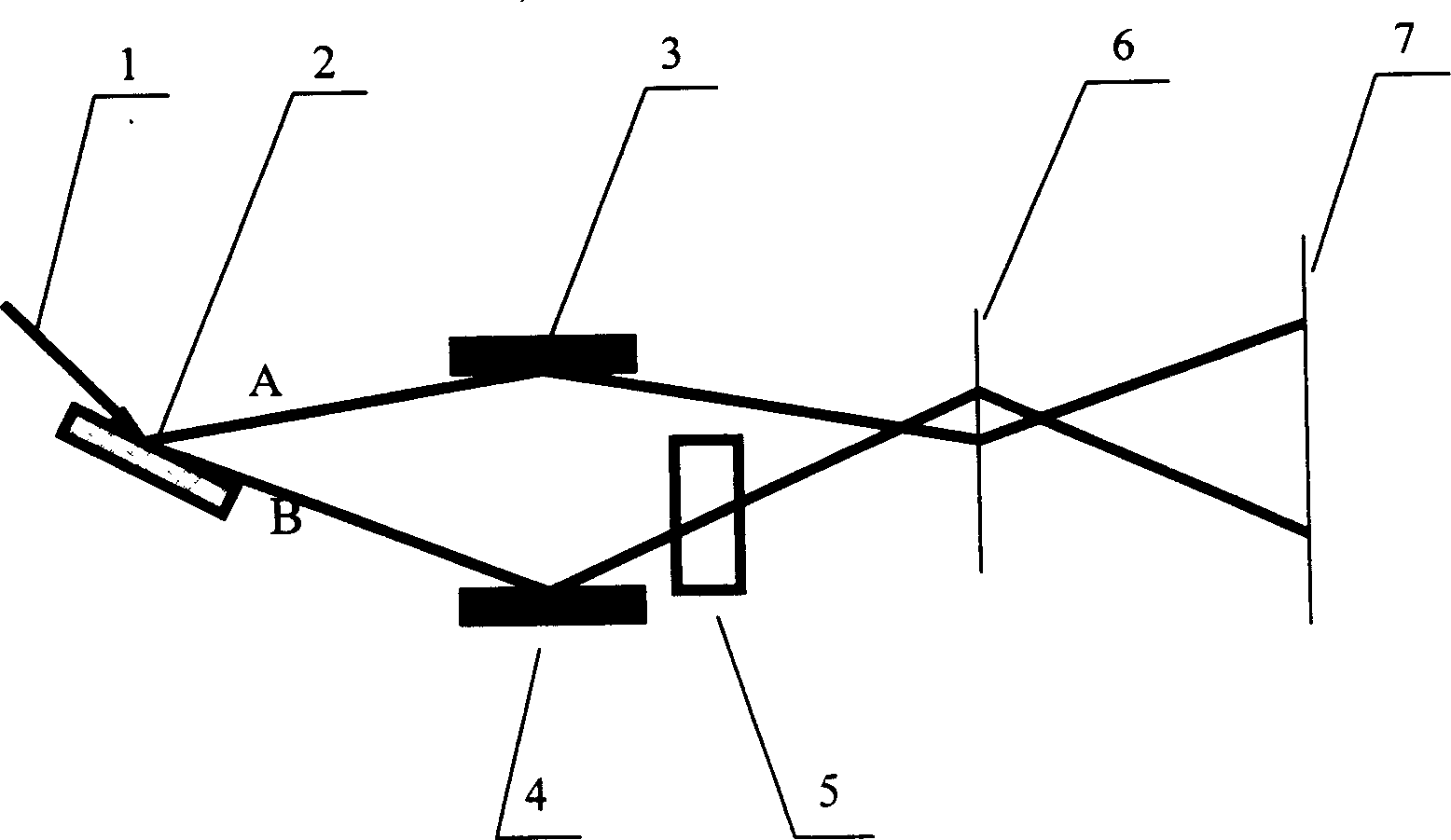 Dividing amplitude off-axis x-ray holograph device