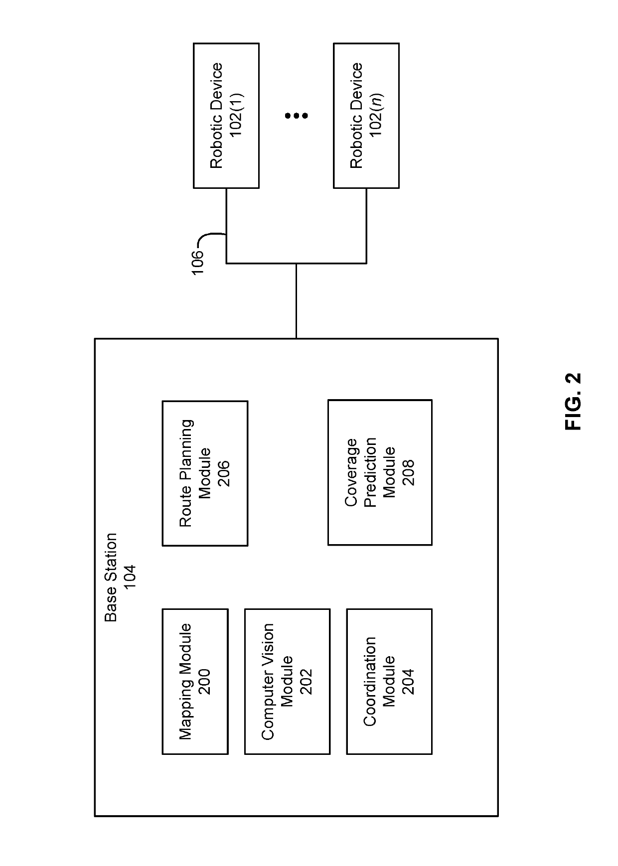 Autonomous robotic technologies for industrial inspection