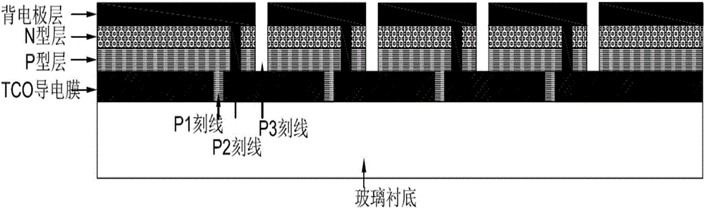 Preparation method of series-parallel thin film battery assembly