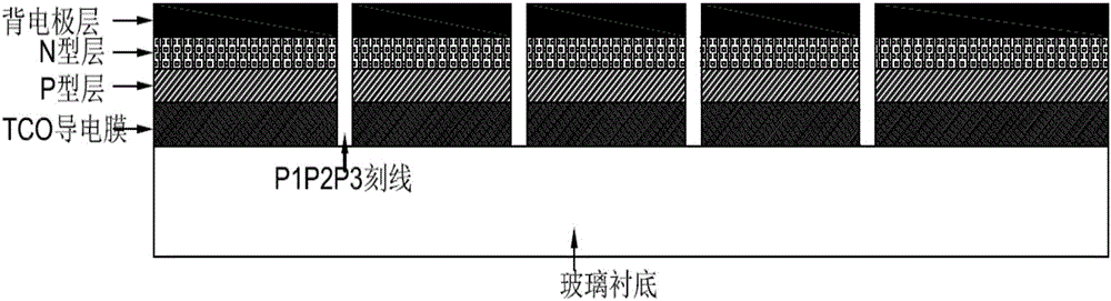 Preparation method of series-parallel thin film battery assembly